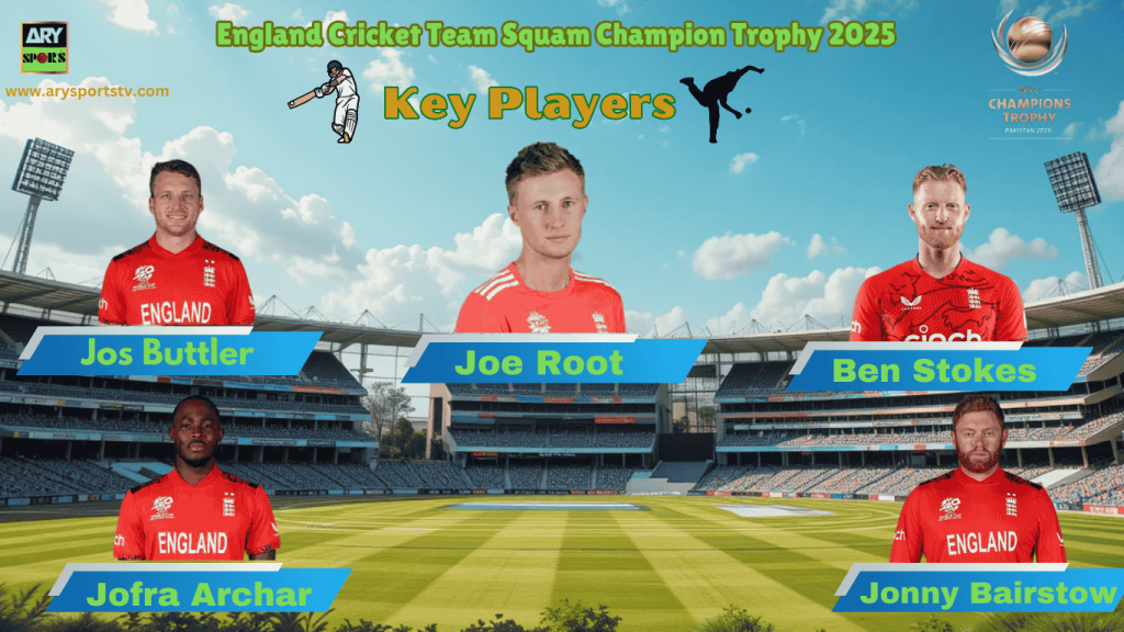 England Cricket Team Squad for ICC Champions Trophy 2025 England Cricket Team Squad for ICC Champions Trophy 2025