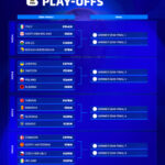 Who will fill the last six open spots at the 2026 FIFA World Cup?